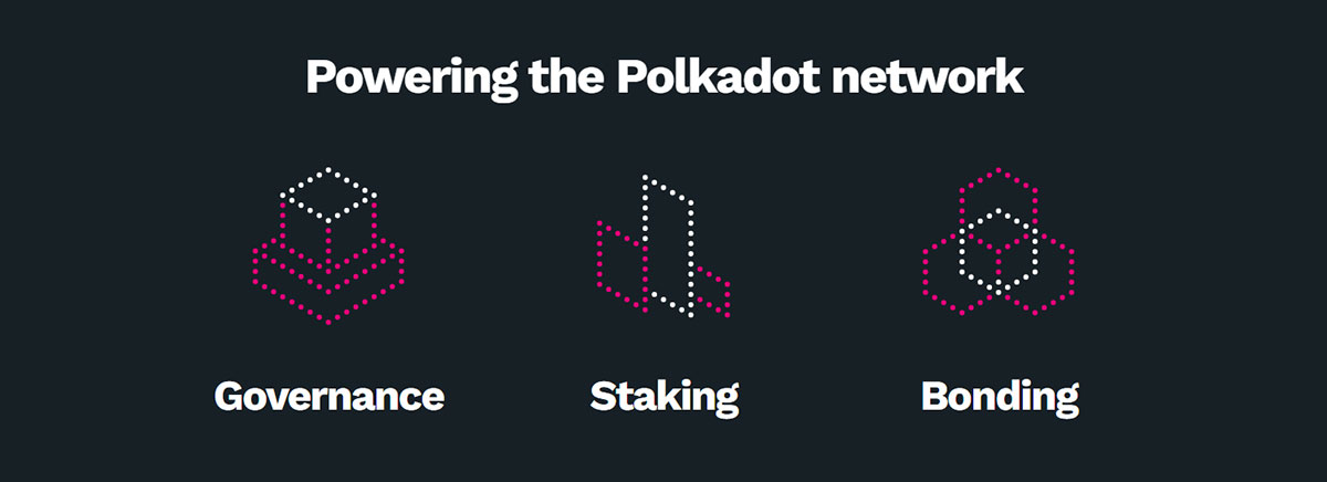 Powering the Polkadot network