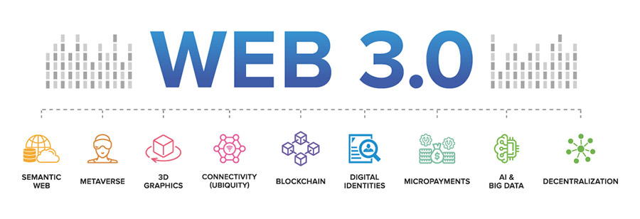 definition of the WEB3