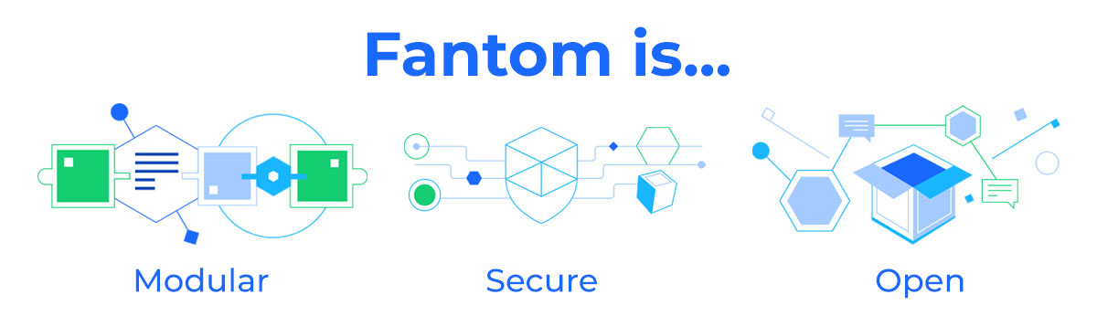 Fantom is modular, Secure, Open